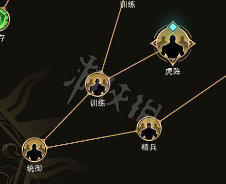 《部落與彎刀》鬣狗怎麽玩?鬣狗玩法攻略圖文詳解 《部落與彎刀》鬣狗怎麽玩?鬣狗玩法攻略圖文詳解