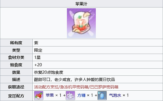 《幻塔》蘋果汁怎麽做?蘋果汁製作方法分享 《幻塔》蘋果汁怎麽做?蘋果汁製作方法分享