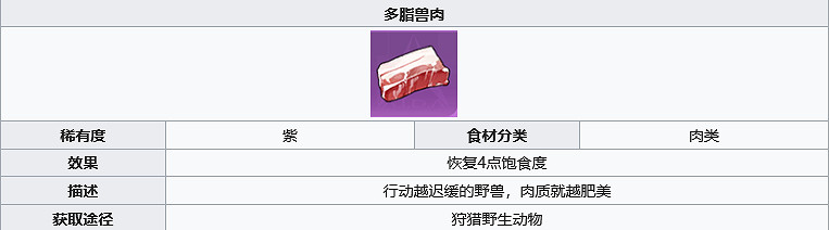 《幻塔》多脂獸肉在哪裡?多脂獸肉獲取位置分享 《幻塔》多脂獸肉在哪裡?多脂獸肉獲取位置分享