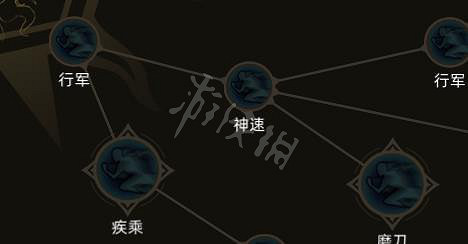 《部落與彎刀》鬣狗怎麽玩?鬣狗玩法攻略圖文詳解 《部落與彎刀》鬣狗怎麽玩?鬣狗玩法攻略圖文詳解