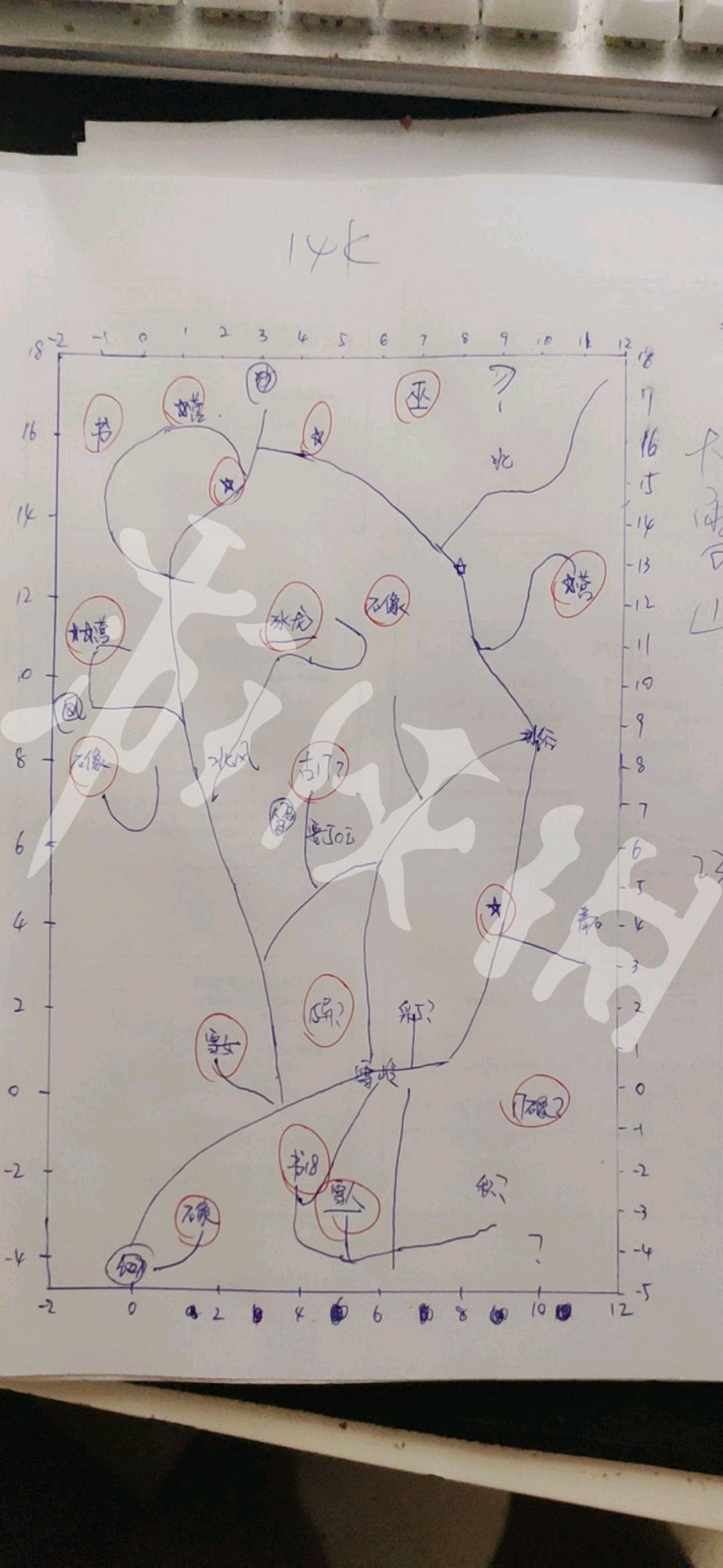 《部落與彎刀》區域分布地圖示注 地圖分布區域一覽 《部落與彎刀》區域分布地圖示注 地圖分布區域一覽