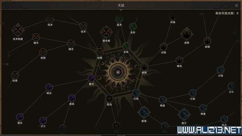 《部落與彎刀》圖文攻略 新手教學+流程試玩圖文詳解 《部落與彎刀》圖文攻略 新手教學+流程試玩圖文詳解