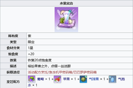 《幻塔》水果賓治怎麽做?水果賓治製作方法分享 《幻塔》水果賓治怎麽做?水果賓治製作方法分享