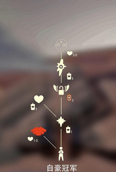 《光遇》黑臉先祖在哪 黑臉先祖位置介紹 《光遇》黑臉先祖在哪 黑臉先祖位置介紹