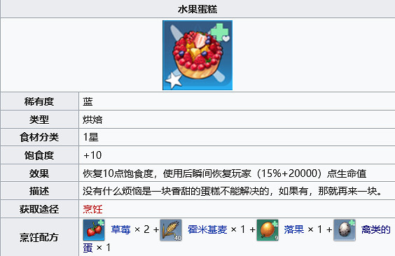 《幻塔》妮可的生日願望怎麽完成?妮可的生日願望任務攻略分享 《幻塔》妮可的生日願望怎麽完成?妮可的生日願望任務攻略分享