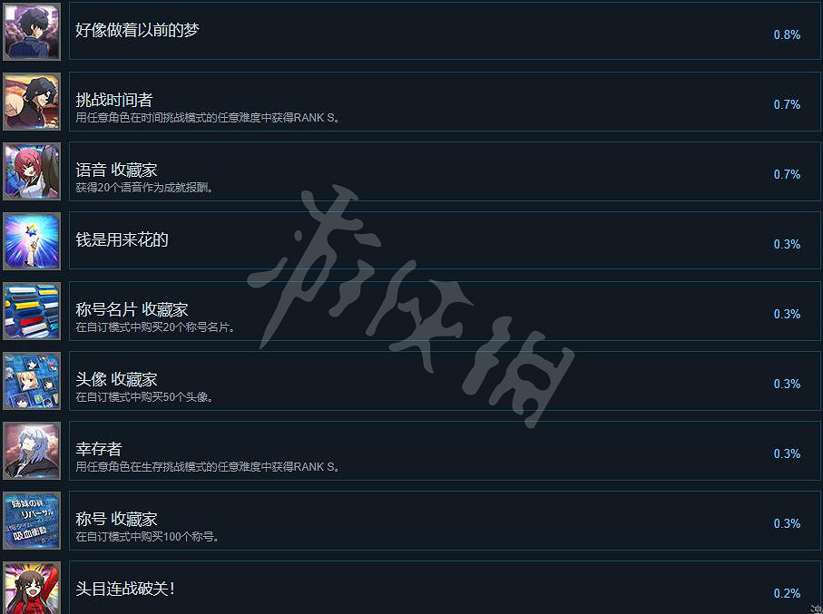 《月姬格鬥Type Lumina》全成就列表分享 成就怎麽達成? 《月姬格鬥Type Lumina》全成就列表分享 成就怎麽達成?