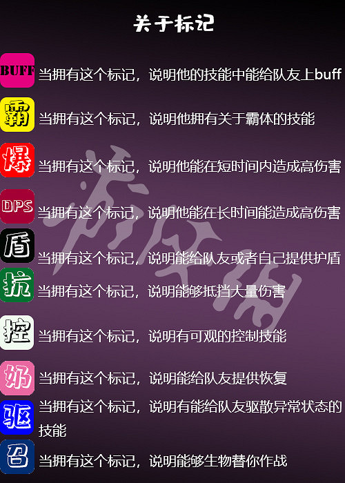 《部落與彎刀》哪個NPC最厲害 好用NPC一覽 《部落與彎刀》哪個NPC最厲害 好用NPC一覽