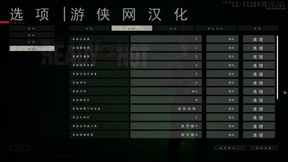 《嚴陣以待》圖文攻略:單人遊戲+連網模式+全武器+全裝備+全地圖+全任務+操作介紹 《嚴陣以待》圖文攻略:單人遊戲+連網模式+全武器+全裝備+全地圖+全任務+操作介紹