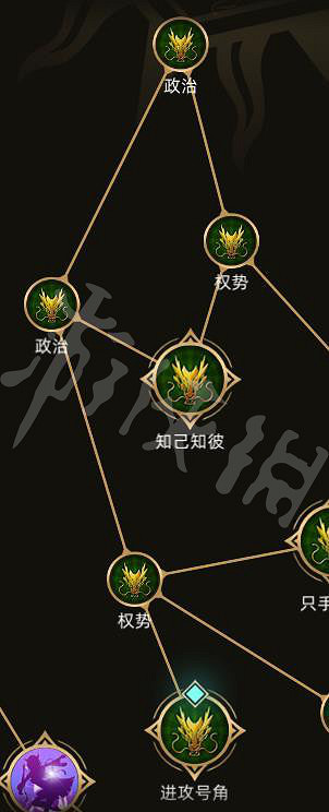 《部落與彎刀》鬣狗怎麽玩?鬣狗玩法攻略圖文詳解 《部落與彎刀》鬣狗怎麽玩?鬣狗玩法攻略圖文詳解