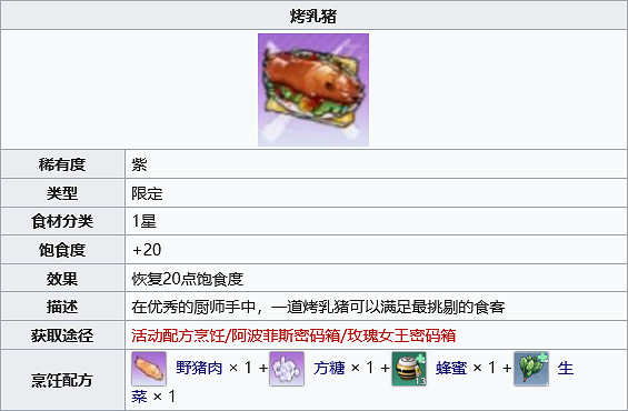 《幻塔》烤乳豬怎麽做?烤乳豬製作方法分享 《幻塔》烤乳豬怎麽做?烤乳豬製作方法分享