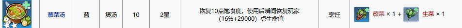 《幻塔》蕨菜在哪裡?蕨菜位置介紹分享 《幻塔》蕨菜在哪裡?蕨菜位置介紹分享