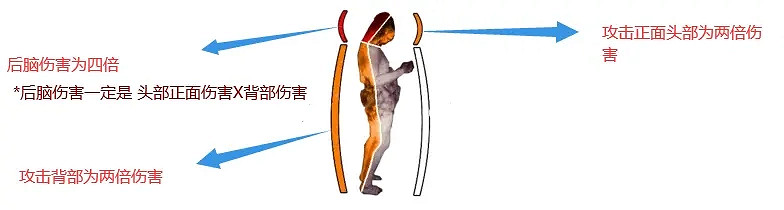 《GTFO》沉睡者是什麽?沉睡者介紹 《GTFO》沉睡者是什麽?沉睡者介紹