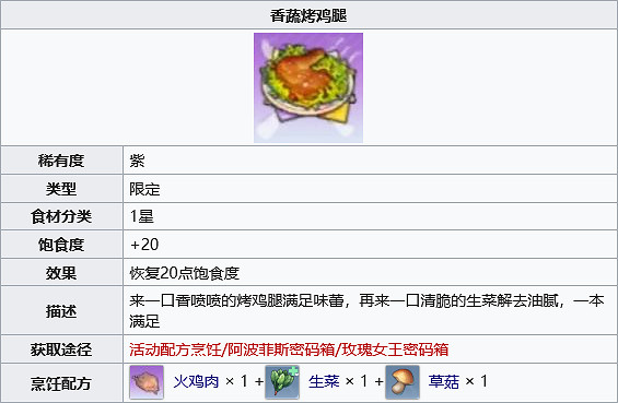 《幻塔》香蔬烤雞腿怎麽做?香蔬烤雞腿製作方法分享 《幻塔》香蔬烤雞腿怎麽做?香蔬烤雞腿製作方法分享