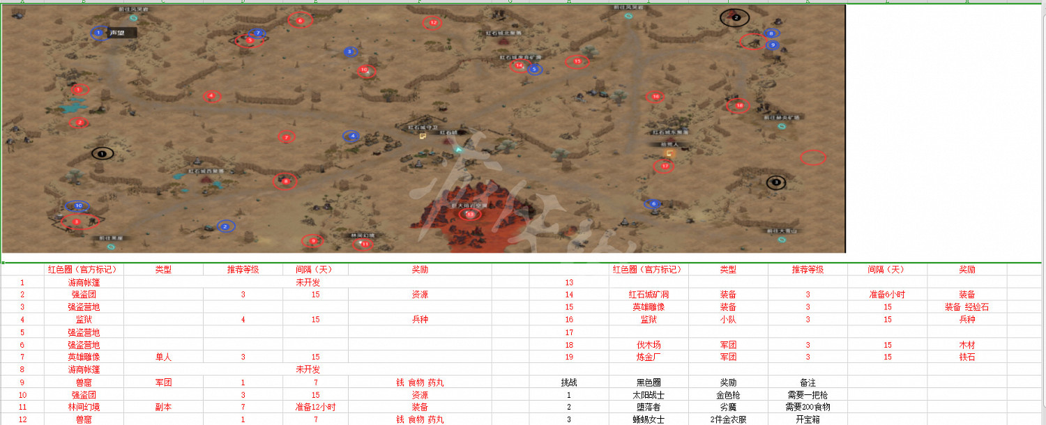 《部落與彎刀》紅石谷收集地圖示注 紅石谷獎勵有哪些? 《部落與彎刀》紅石谷收集地圖示注 紅石谷獎勵有哪些?