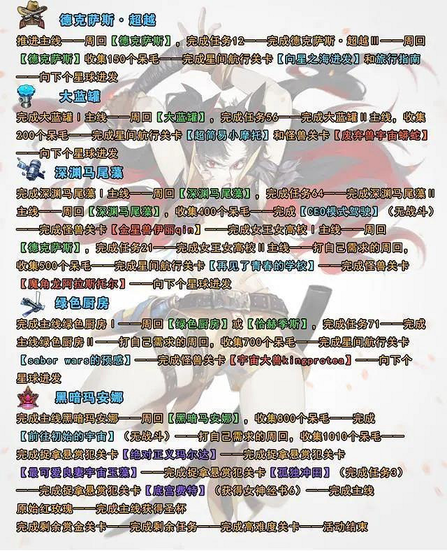 《FGO》星戰二期復刻攻略 星戰二期復刻玩法獎勵敵方配置一覽 《FGO》星戰二期復刻攻略 星戰二期復刻玩法獎勵敵方配置一覽