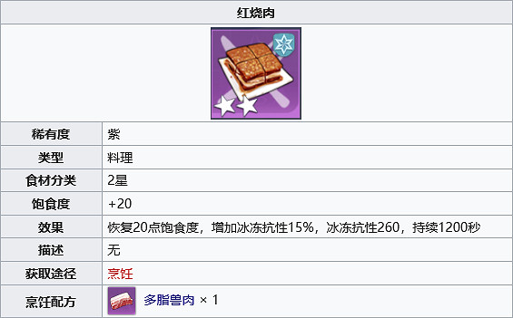 《幻塔》紅燒肉怎麽做?紅燒肉製作方法分享 《幻塔》紅燒肉怎麽做?紅燒肉製作方法分享