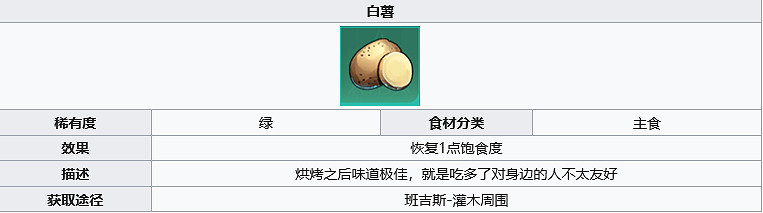 《幻塔》白鯨島咖啡任務怎麽做?白鯨島任務攻略分享 《幻塔》白鯨島咖啡任務怎麽做?白鯨島任務攻略分享