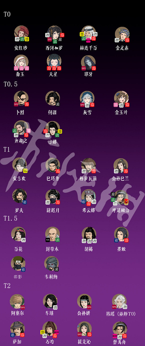《部落與彎刀》哪個NPC最厲害 好用NPC一覽 《部落與彎刀》哪個NPC最厲害 好用NPC一覽