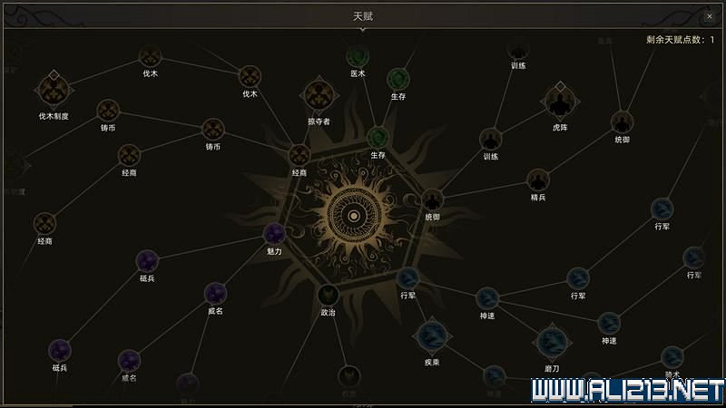 《部落與彎刀》圖文攻略 新手教學+流程試玩圖文詳解 《部落與彎刀》圖文攻略 新手教學+流程試玩圖文詳解