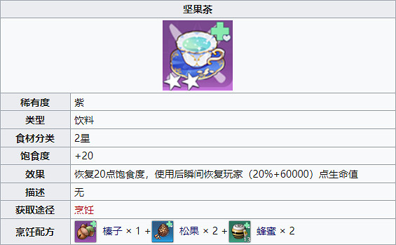 《幻塔》堅果茶怎麽做?堅果茶製作方法分享 《幻塔》堅果茶怎麽做?堅果茶製作方法分享