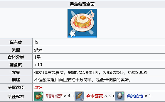 《幻塔》番茄煎蛋意面怎麽做?番茄煎蛋意面做法分享 《幻塔》番茄煎蛋意面怎麽做?番茄煎蛋意面做法分享