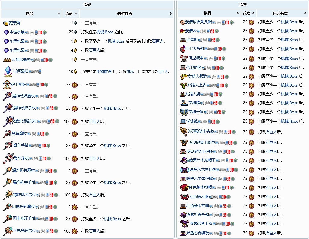 《泰拉瑞亞》酒館老板怎麽入住?酒館老板NPC介紹 《泰拉瑞亞》酒館老板怎麽入住?酒館老板NPC介紹