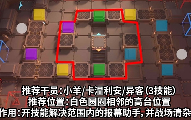 《明日方舟》喉舌攻略 喉舌怎麽打