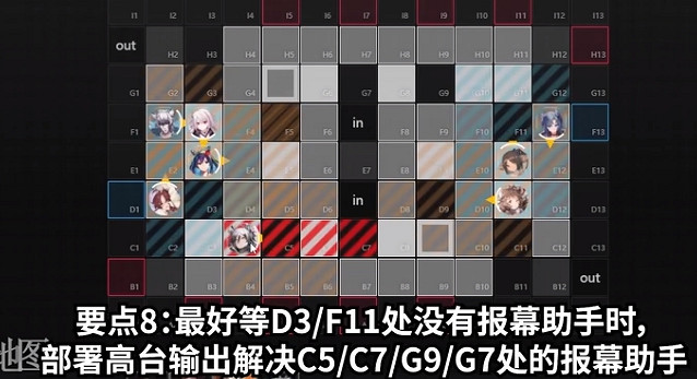 《明日方舟》喉舌攻略 喉舌怎麽打