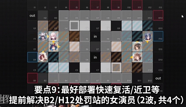 《明日方舟》喉舌攻略 喉舌怎麽打