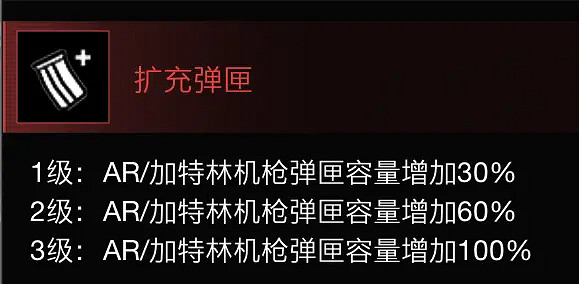 《超級人類》加特林槍手怎麽玩?加特林槍手技能介紹 《超級人類》加特林槍手怎麽玩?加特林槍手技能介紹