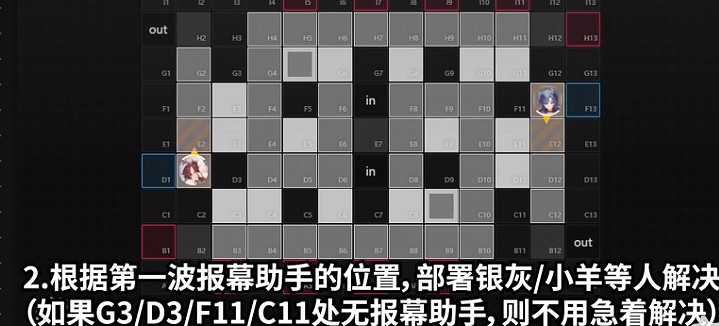 《明日方舟》喉舌攻略 喉舌怎麽打