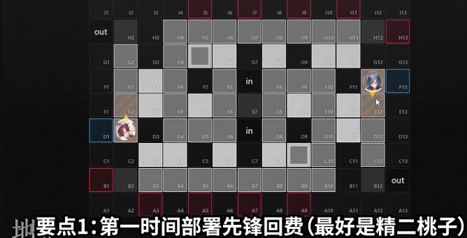 《明日方舟》喉舌攻略 喉舌怎麽打