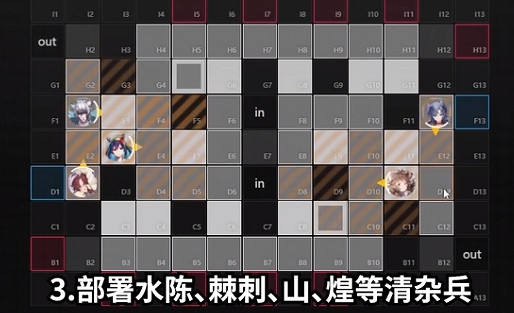 《明日方舟》喉舌攻略 喉舌怎麽打