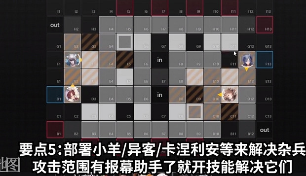 《明日方舟》喉舌攻略 喉舌怎麽打