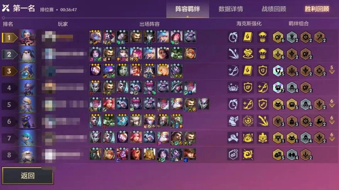 《金鏟鏟之戰》白魔發條陣容推薦 2.1白魔保鏢發條怎麽玩 《金鏟鏟之戰》白魔發條陣容推薦 2.1白魔保鏢發條怎麽玩