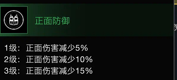 《超級人類》加特林槍手怎麽玩?加特林槍手技能介紹 《超級人類》加特林槍手怎麽玩?加特林槍手技能介紹