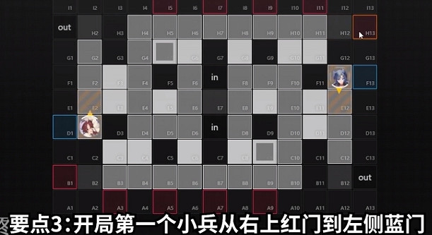 《明日方舟》喉舌攻略 喉舌怎麽打