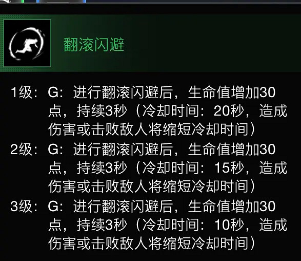 《超級人類》加特林槍手怎麽玩?加特林槍手技能介紹 《超級人類》加特林槍手怎麽玩?加特林槍手技能介紹