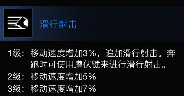 《超級人類》加特林槍手怎麽玩?加特林槍手技能介紹 《超級人類》加特林槍手怎麽玩?加特林槍手技能介紹