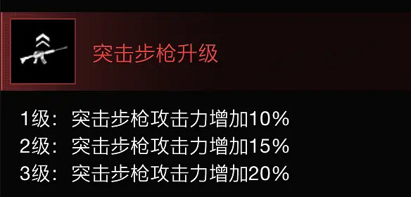 《超級人類》狙擊手有什麽技能?狙擊手技能分享 《超級人類》狙擊手有什麽技能?狙擊手技能分享
