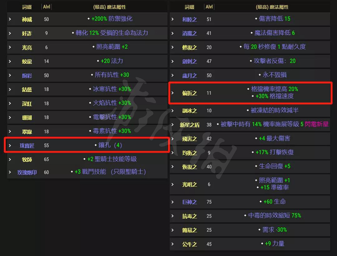 《暗黑破壞神2獄火重生》極品藍色裝備有哪些?極品藍色裝備介紹 《暗黑破壞神2獄火重生》極品藍色裝備有哪些?極品藍色裝備介紹