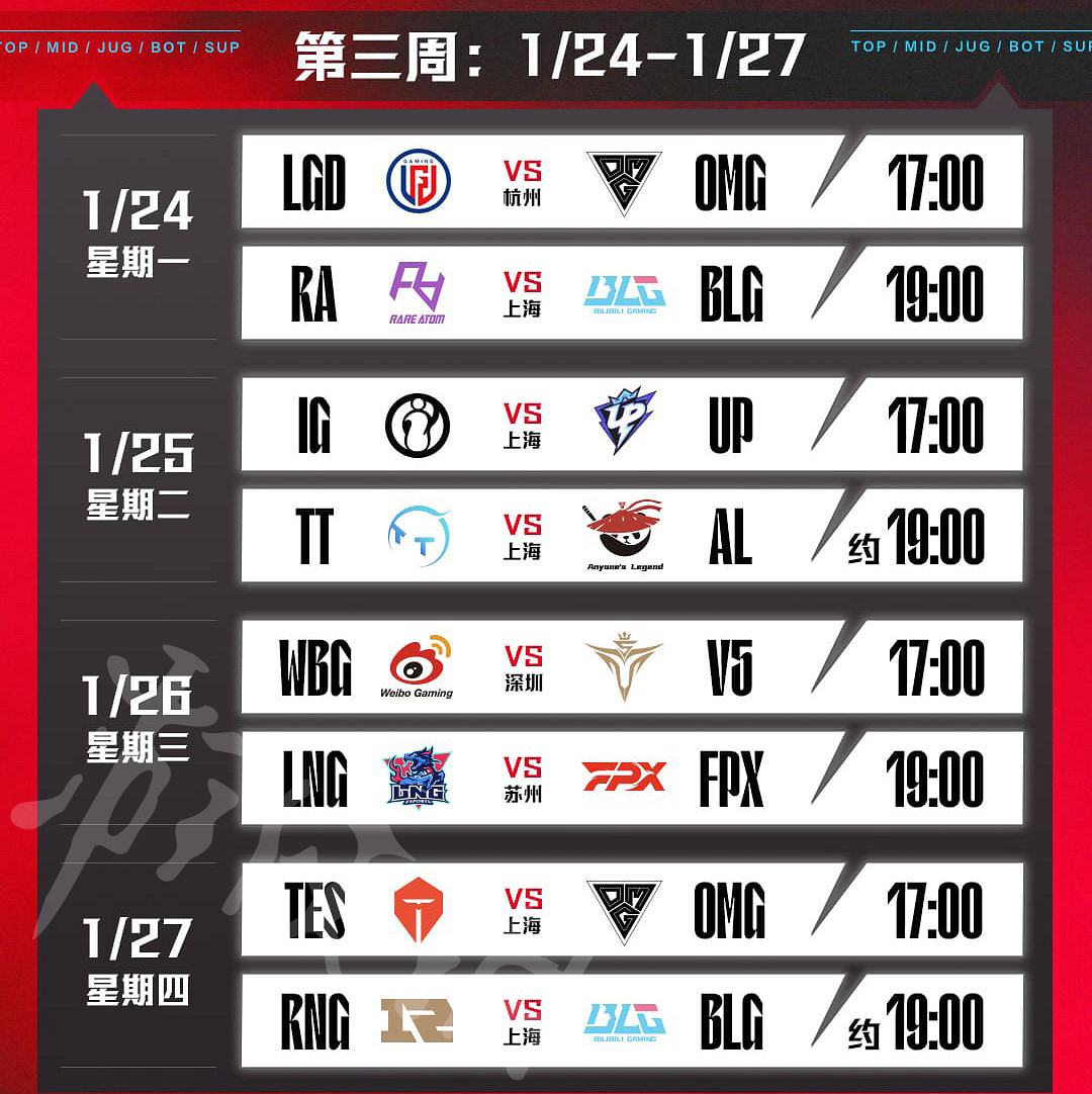 《英雄聯盟》2022春季賽賽程是什麽？2022春季賽賽程一覽