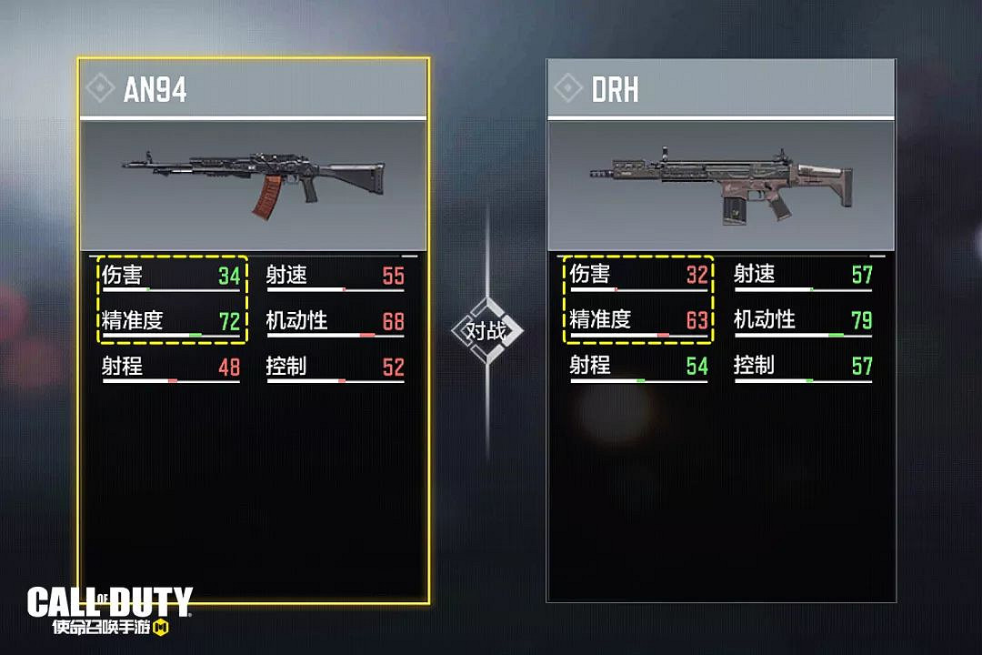 《決勝時刻:Mobile》drh強度測評 突擊步槍drh強度怎麽樣 《決勝時刻:Mobile》drh強度測評 突擊步槍drh強度怎麽樣