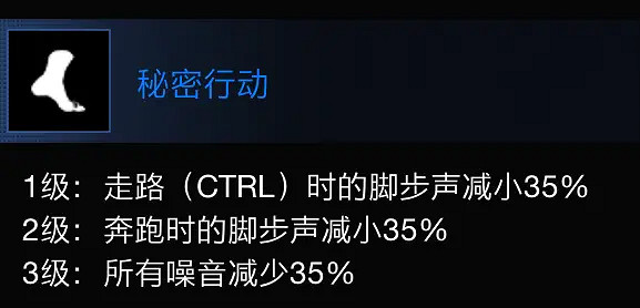 《超級人類》狙擊手有什麽技能?狙擊手技能分享 《超級人類》狙擊手有什麽技能?狙擊手技能分享