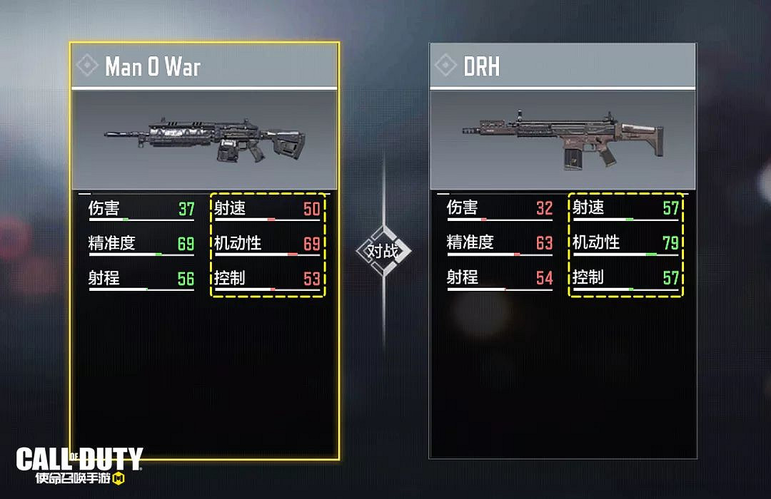 《決勝時刻:Mobile》drh強度測評 突擊步槍drh強度怎麽樣 《決勝時刻:Mobile》drh強度測評 突擊步槍drh強度怎麽樣