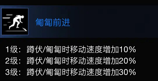 《超級人類》狙擊手有什麽技能?狙擊手技能分享 《超級人類》狙擊手有什麽技能?狙擊手技能分享
