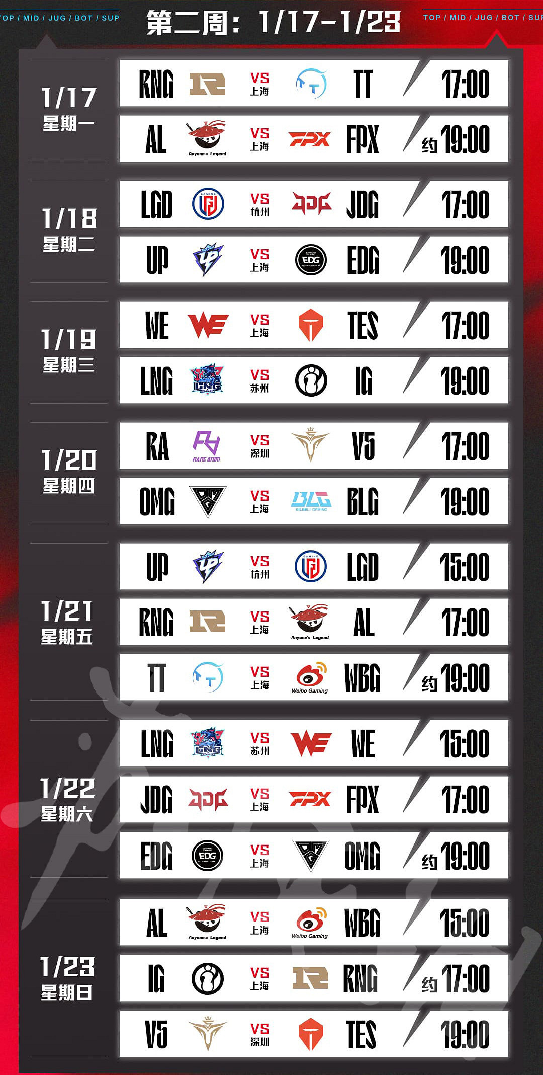 《英雄聯盟》2022春季賽賽程是什麽？2022春季賽賽程一覽