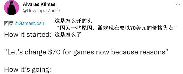 玩家發現售價5刀的《戰地風雲2042》 引發粉絲激烈討論 玩家發現售價5刀的《戰地風雲2042》 引發粉絲激烈討論