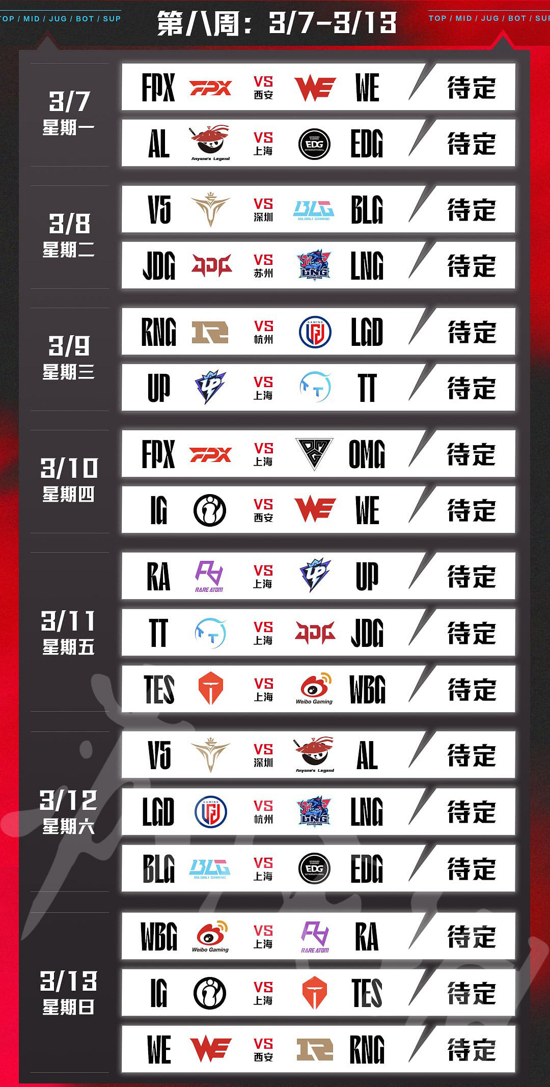 《英雄聯盟》2022春季賽賽程是什麽？2022春季賽賽程一覽