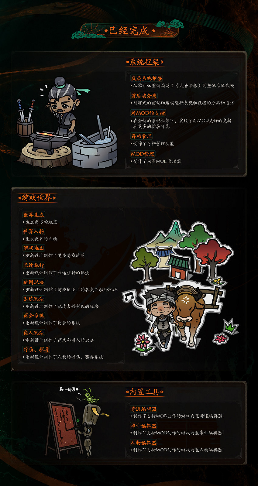 索尼今年將持續生產PS4 太吾繪卷正式版主要內容已成型 索尼今年將持續生產PS4 太吾繪卷正式版主要內容已成型